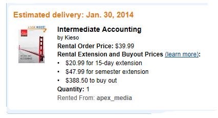 Amazon Book Rentals (How does it work?)