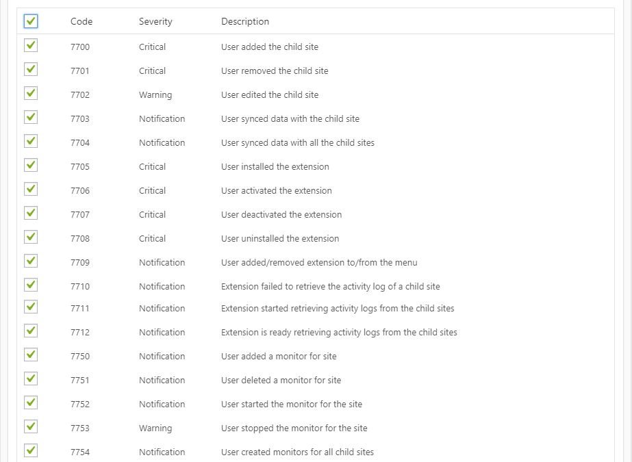 Activity Log for MainWP 1.0.4 – Data Retention & Details Activity Log Settings