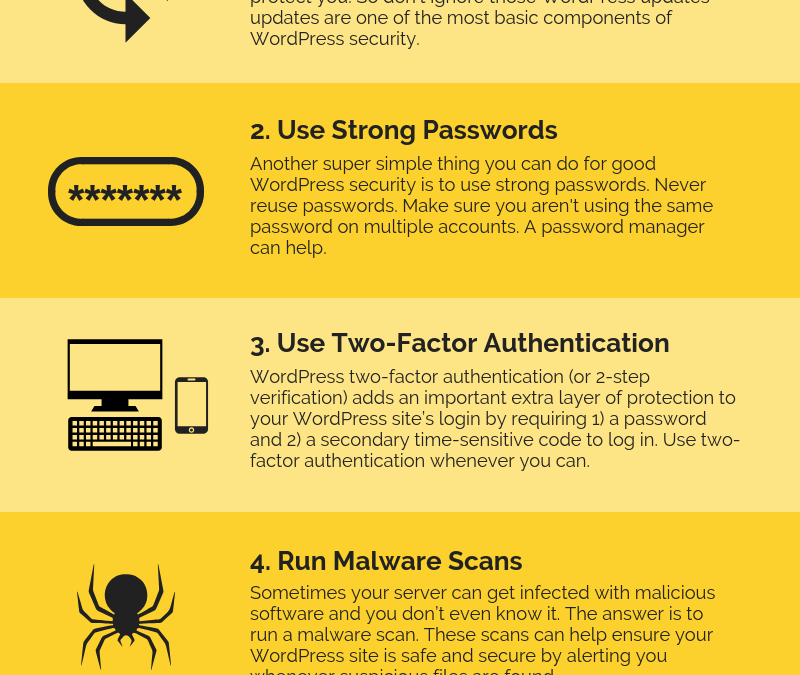 8 WordPress Security Infographics to Download & Share