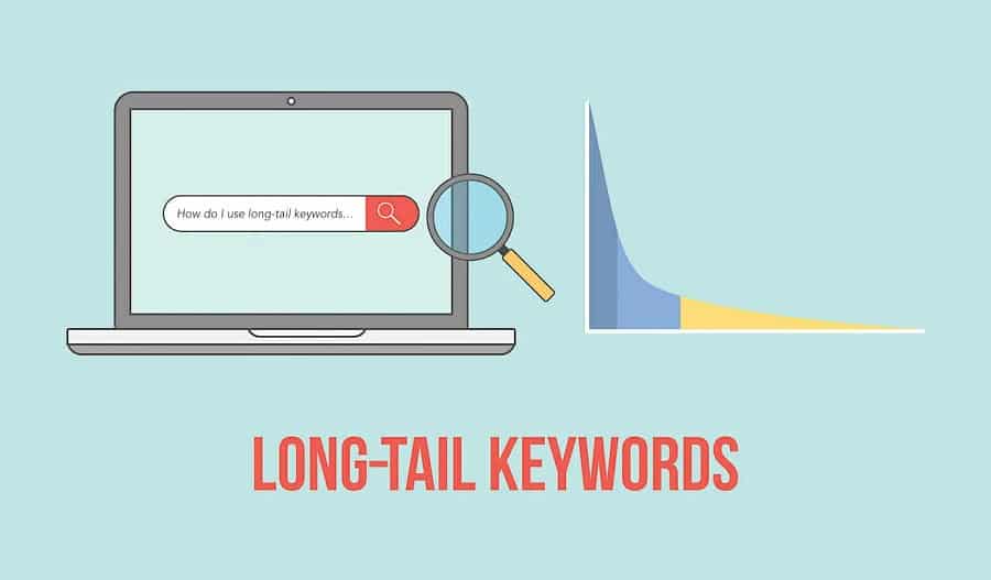 How to Choose Long-Tail Keywords for Google (2022)