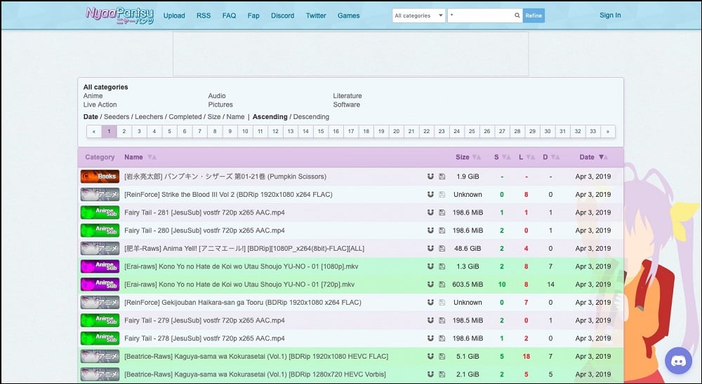 12 Best Torrent Sites of 2022 (Safe & 100% Wroking)